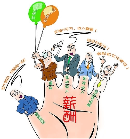 上海人事外包薪酬優(yōu)化服務(wù)